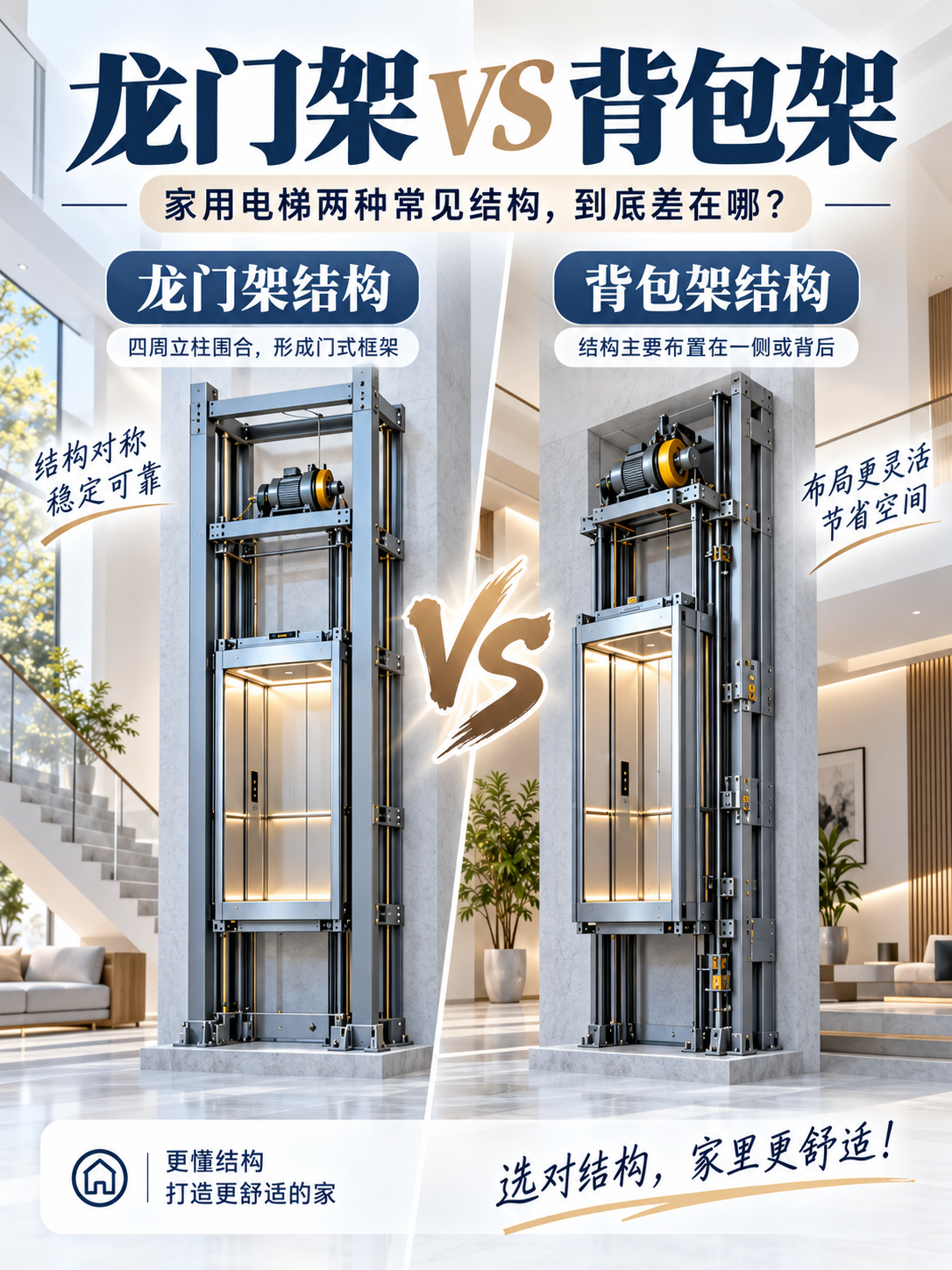 上海龙门架 VS 背包架，到底有什么区别？